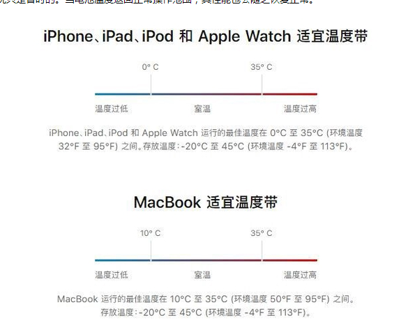 龙湖镇苹果13维修分享iPhone 13耗电越来越快怎么办 